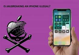 Image result for Unlock iPhone Password