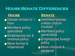 Image result for House and Senate Explained
