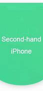 Image result for How to Unlock iPhone Passcode