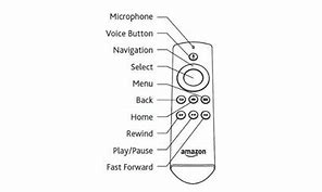 Image result for Sport Amazon Fire Stick
