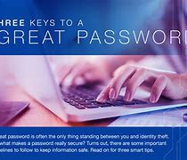 Image result for Suitable Passwords