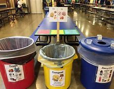 Image result for Classroom Recycling Bins