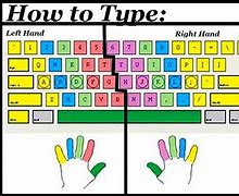 Image result for What Is Inside a Keyboard