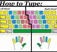 Image result for Printable Typing Hand Position