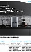 Image result for COWAY Countertop Water Purifier