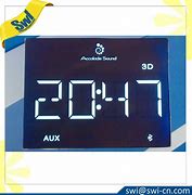Image result for VA Panel with LCD