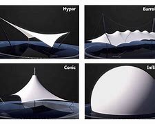 Image result for Tensile Fabric