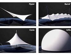 Image result for Tensile Vault Structure