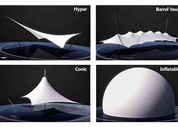 Image result for Tensile Structure Systems