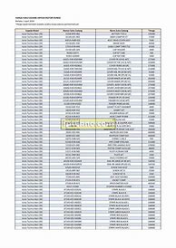 Image result for Berapa Harga Motor Y Suku