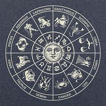 Image result for Victeezy Zodiac Signs