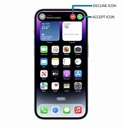 Image result for Iphone14 Call Display