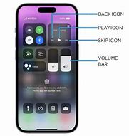 Image result for iPhone 14 Control Buttons