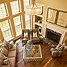 Image result for Comfortable Living Room Decorating Ideas