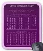 Image result for Free Printable Metric Conversion Table Chart
