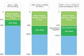 Image result for Petabyte