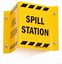 Image result for Clean Up Spills Sign