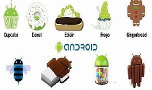 Image result for Android Versions