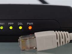 Image result for What Does a Modem Connect To
