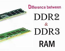 Image result for DDR2 DDR3