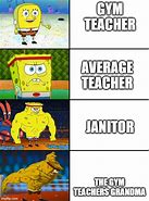 Image result for Spongebob Strong Meme