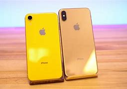Image result for Meter of the iPhone XR Camera