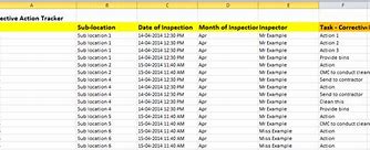 Image result for Corrective Action Log Template