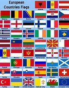Image result for European names