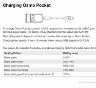 Image result for Samsung Gear 2 Watch Blinks Green Ring On Charger