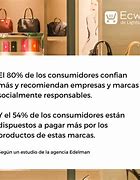 Image result for Ecwid Desativar Que Muestre Las Ultimas Ventas En La Tienda