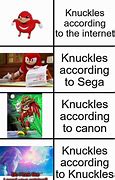 Image result for Knuckles Pronouns Meme