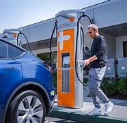 Image result for ChargePoint Level 2 Charging Station