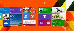Image result for How to Change Windows 8 Start Screen