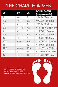 Image result for Feet and Inches Symbol