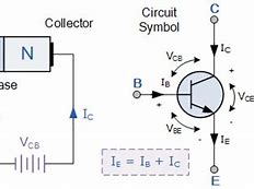 Image result for NPN Transistor Pinout