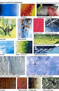 Image result for Different Acrylic Painting Techniques