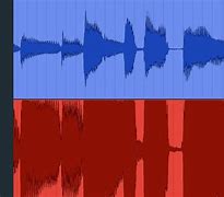 Image result for Sound Distortion