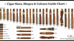 Image result for Brown Cigarette with Three Red Rings