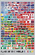 Image result for World Flags Poster