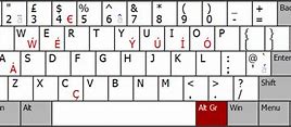 Image result for UK Extended Keyboard Layout