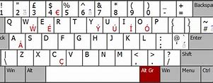 Image result for UK Extended Keyboard