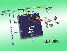 Image result for Backup Power Supply for Home