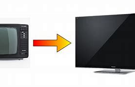Image result for Old but New TV