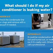 Image result for LG Central Air Conditioner