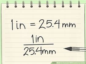 Image result for How Many mm in Inches