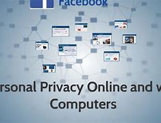 Image result for Uses of Computer Privacy
