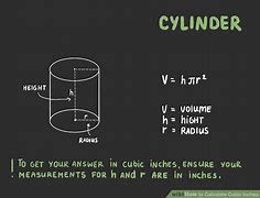 Image result for Cubic Inches Symbol