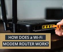 Image result for What Does WiFi Mean