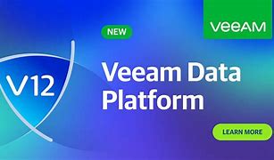 Image result for Veeam Data Protection