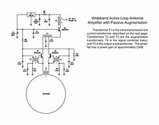 Image result for Active Loop Antenna Amplifier